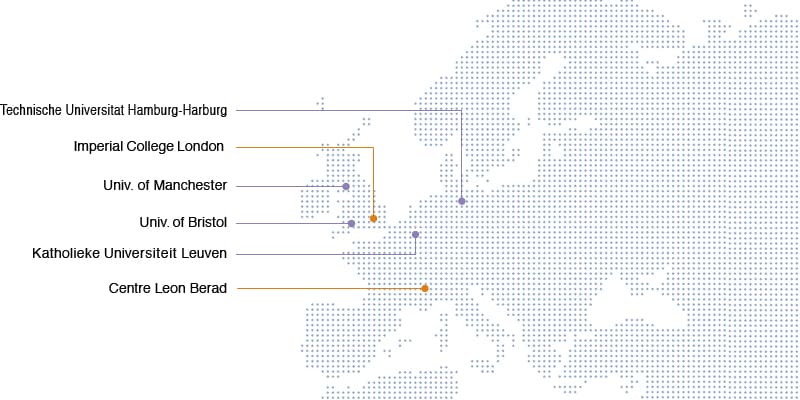 Recent Destinations for Study Abroad (Europe)