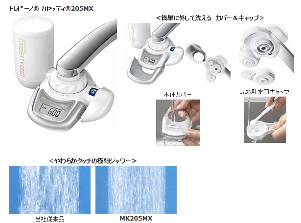 トレビーノ® カセッティ®205MX