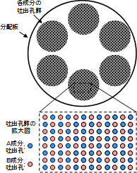 図1のx-x矢視図