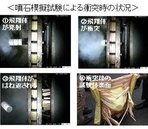 <噴石模擬実験による衝突時の状況>