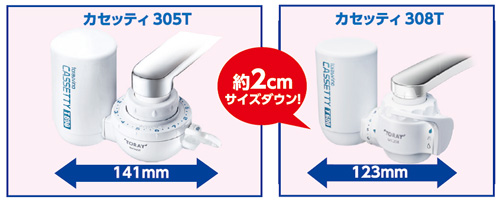 ※当社MK305Tと比較。商品画像は通常モデルです。(品番:MK308T)