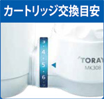 カートリッジの交換時期を忘れず安心「交換目安ダイヤル」