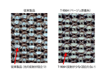 （1）光沢比較（生地の裏側より見たところ）
