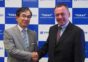 樹脂・ケミカル本部長、常務取締役：佐藤昭夫(左)と カウテックス社、CEO：Olaf Weiland氏(右)
