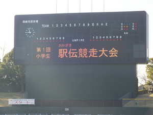スタート掲示