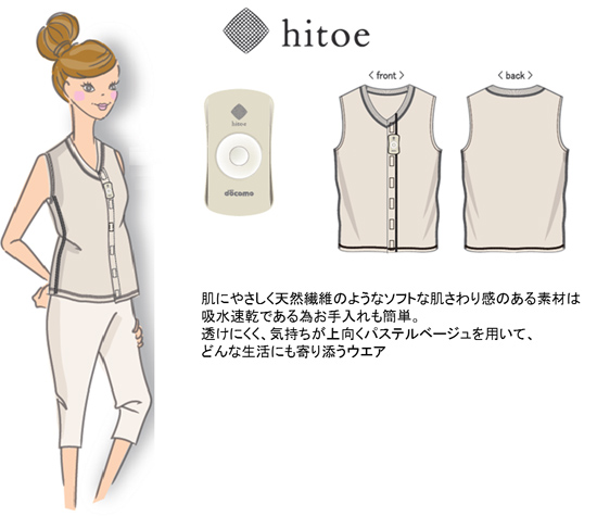 hitoe