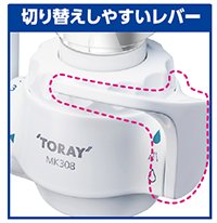 時短&高除去」カートリッジ搭載！ 家庭用浄水器「トレビーノ