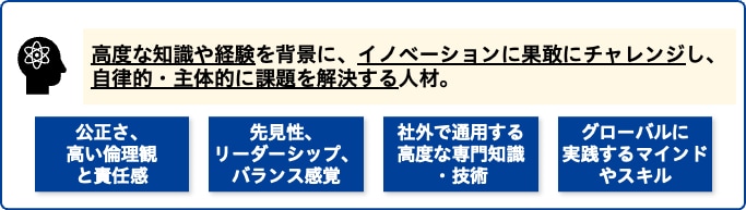 プロフェッショナル人材とは