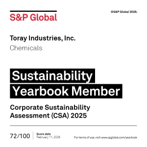 The Sustainability Yearbook 2025