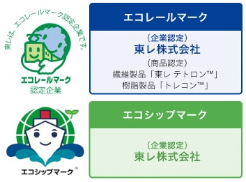 エコレールマーク、エコシップマークの取得