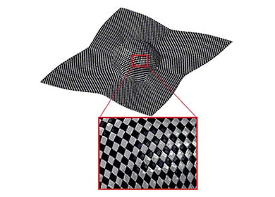 メゾスケール解析による賦形工程の最適化